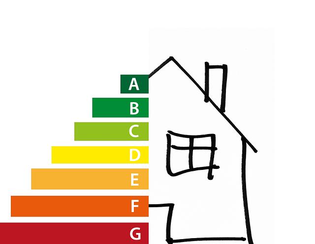 Jak energetické štítky ovlivňují spotřebu paliva a životnost pneumatik